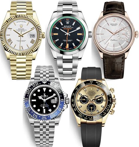 best place to buy rolex watches in the world